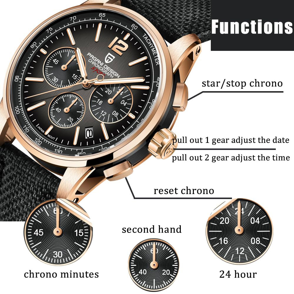 Luxury Watch Name - PAGANI DESIGN Yeni Erkek Saati 41mm