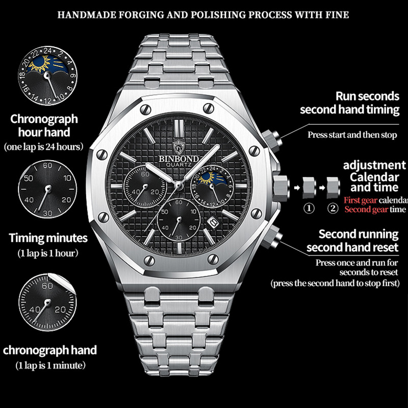 BINBOND Kaliteli Erkek Izle Lü - Luxury Watch Hublot incelemesi ve fiyatı