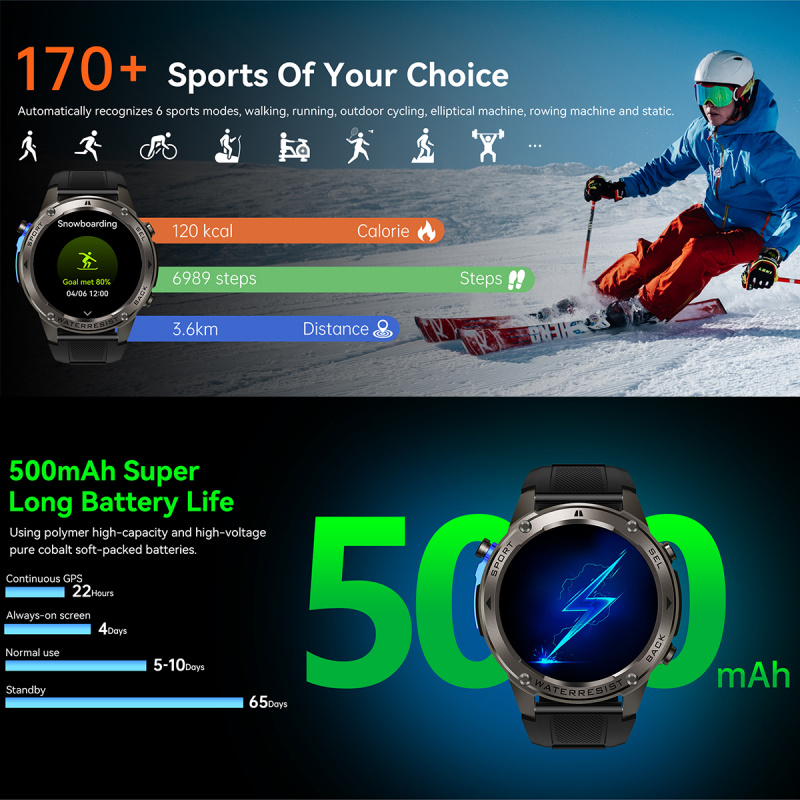 Lüks Akıllı Saatler Erkek Spor - Luxury Watch On Wrist incelemesi ve fiyatı
