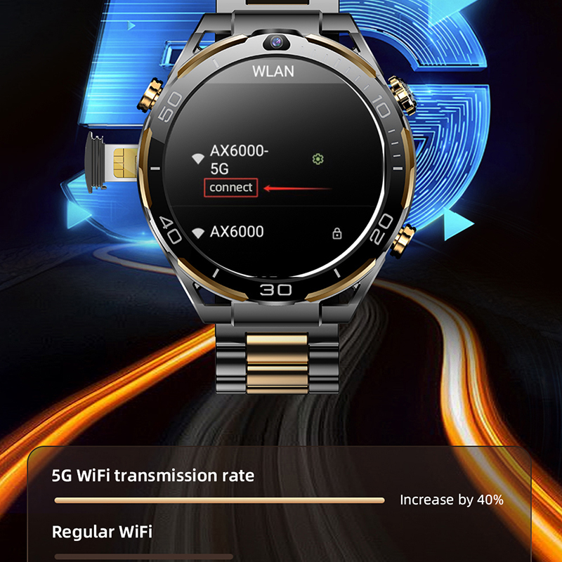 Yeni 4G LTE Akıllı Saat Erkek  - Luxury Watch On Wrist incelemesi ve fiyatı